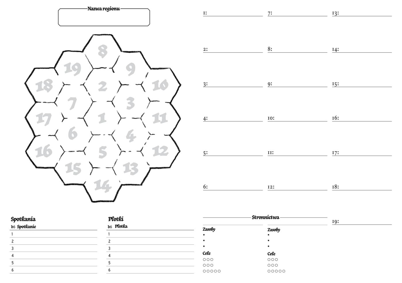 Hexcrawl Template (Polish)