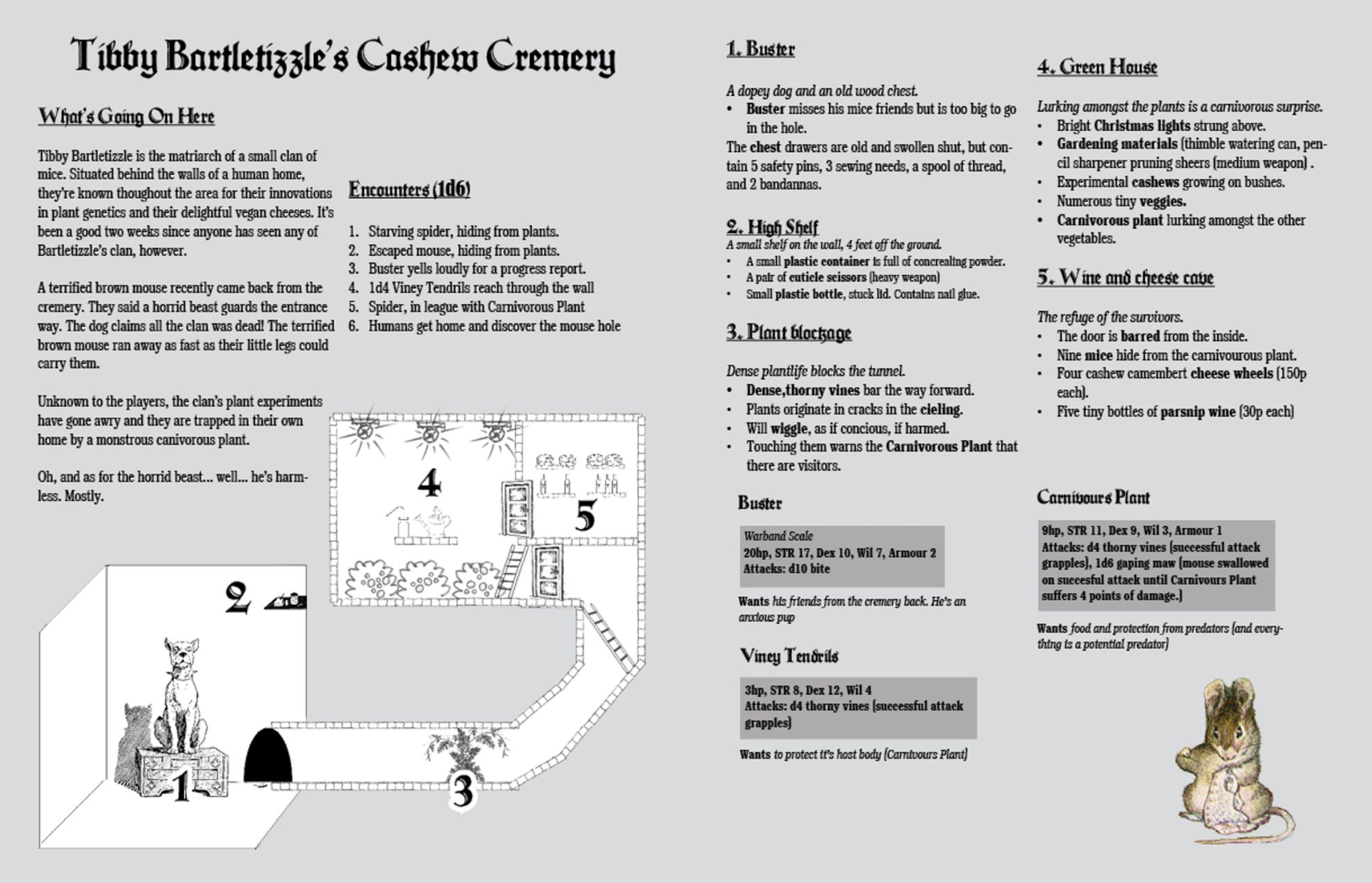 Tibby Barttletizzle’s Cashew Creamery