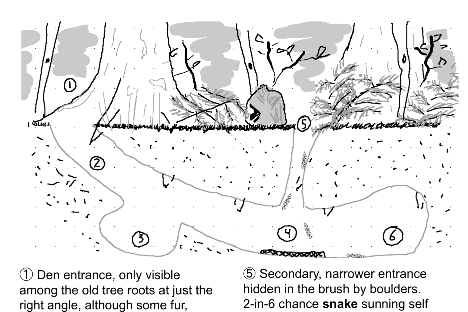 Foxhole Brush