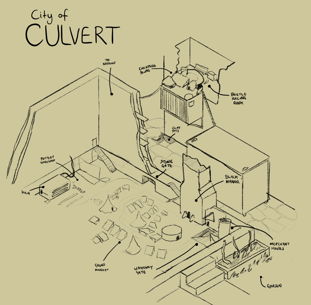 The City of Culvert